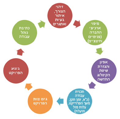 rtf1959211051_2051924910